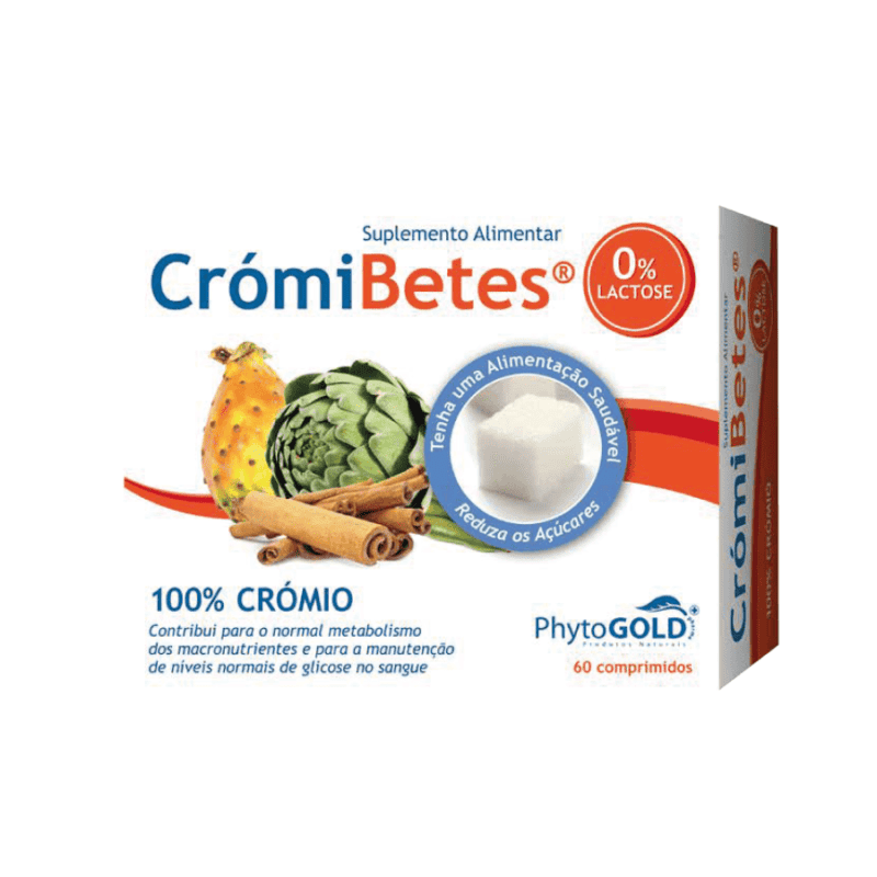 CromiBetes
